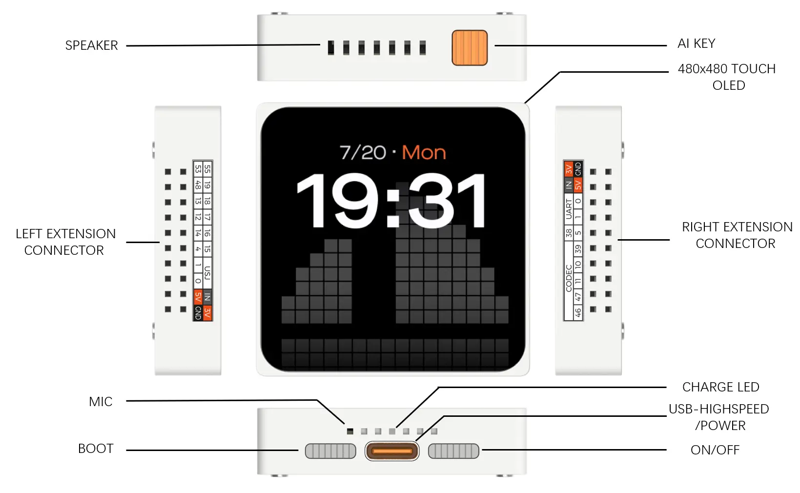 ESP-Mosaico development device shown from the front